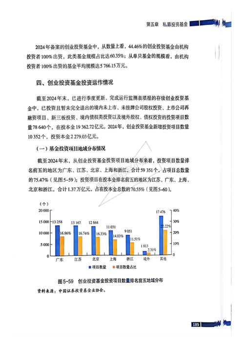 中基协2025年基金业年报重磅发布 私募规模突破19.93万亿，投资与管理成焦点