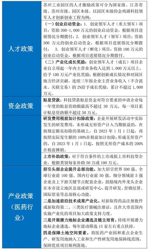 内卷下的曙光 医疗器械的国产替代与出海之路的投资与管理